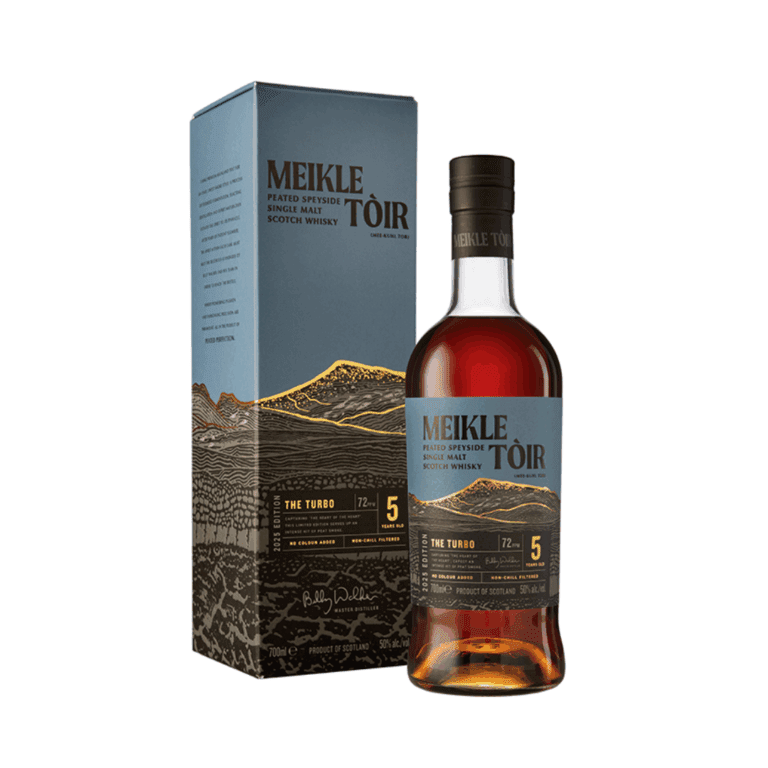 Meikle Toir Turbo 2025